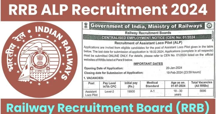 Sarkari Job: Railway RRB Assistant Loco Pilot Online Edit / Modify Form 2024 | RRB ALP भर्ती 2024