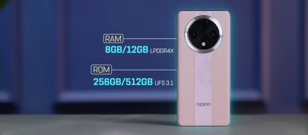 Oppo F27 Pro+5G